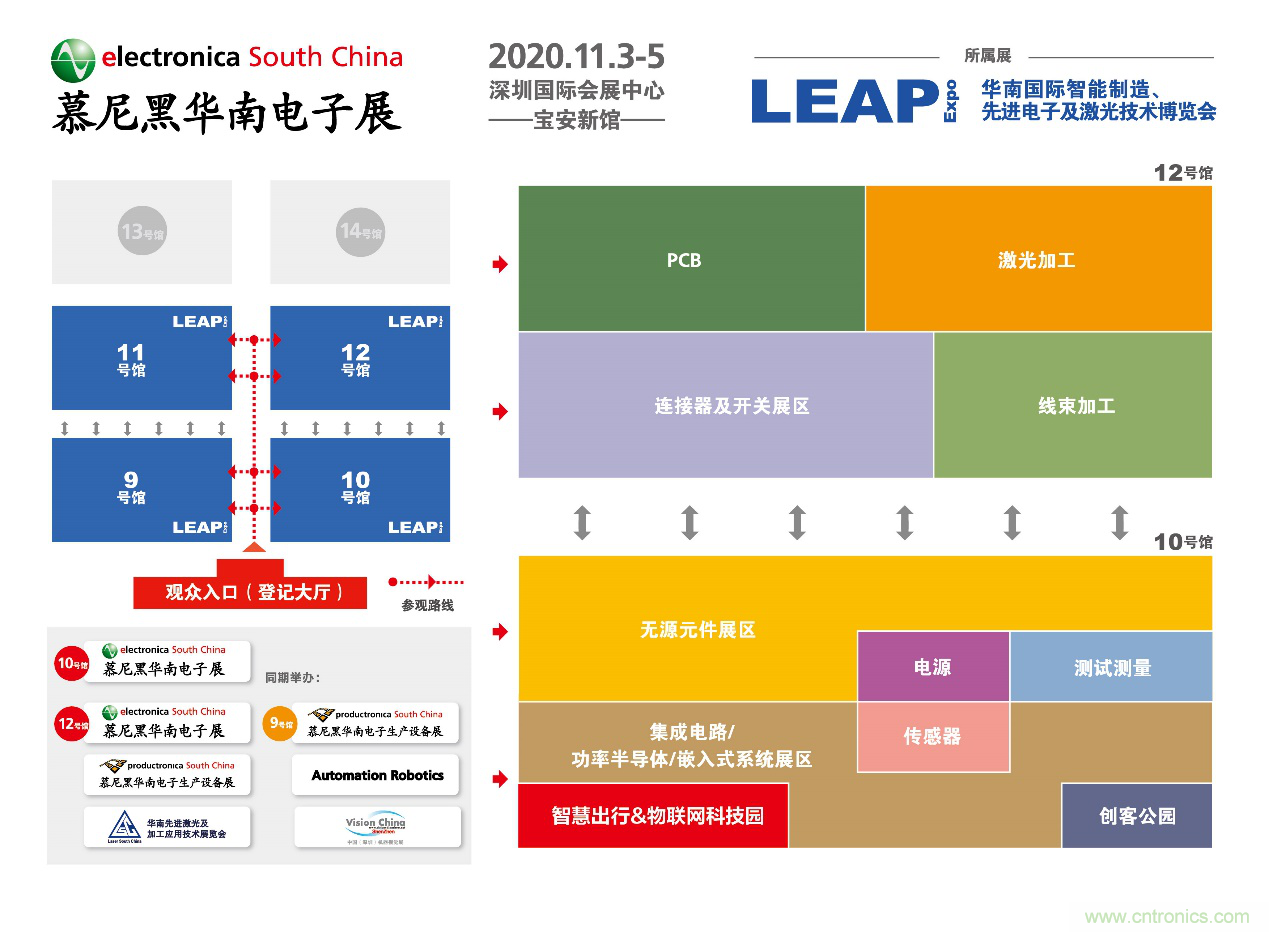 2020慕尼黑華南電子展觀眾預(yù)登記通道開啟！