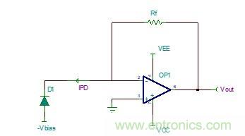 如何利用TINA-TI來完成跨阻放大電路的穩(wěn)定性設(shè)計(jì)