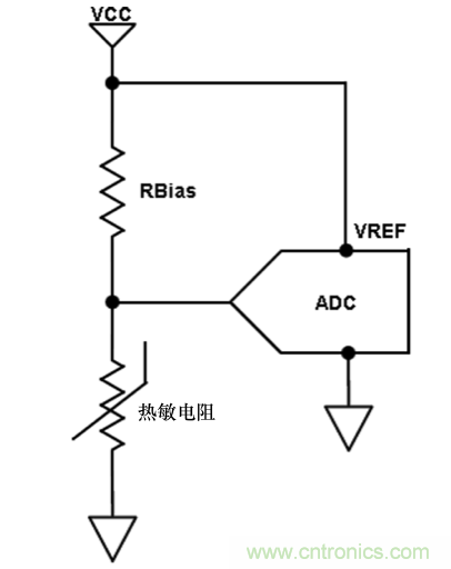 利用常用的微控制器設(shè)計(jì)技術(shù)更大限度地提高熱敏電阻精度