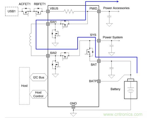 Buck-Boost集成電路提供更快的充電速度，更長的電池壽命