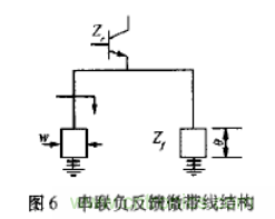 基于L波段單級高線性低噪聲放大器的工作原理及設(shè)計(jì)