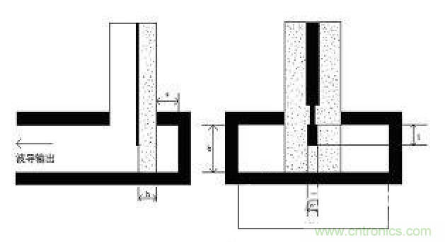 深入理解毫米波應(yīng)用，四路毫米波空間功率合成技術(shù)介紹