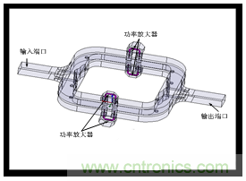 深入理解毫米波應(yīng)用，四路毫米波空間功率合成技術(shù)介紹