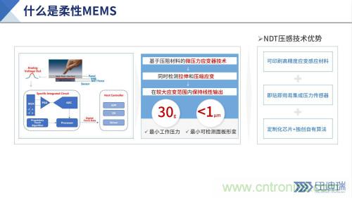 十年磨一劍，“柔性MEMS”獨創(chuàng)技術賦能多維人機/物機交互應用創(chuàng)新