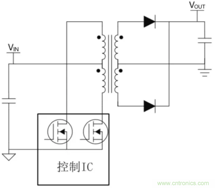 穿越隔離柵供電：TI教你一個好方法！