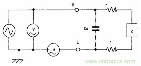 用LCR測(cè)試儀準(zhǔn)確測(cè)量電感、電容、電阻的連接方法及校準(zhǔn)