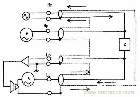 用LCR測(cè)試儀準(zhǔn)確測(cè)量電感、電容、電阻的連接方法及校準(zhǔn)