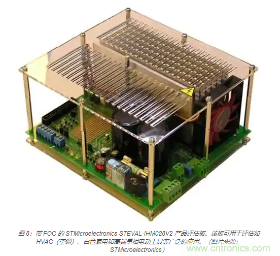 使用 IGBT模塊簡化電機(jī)驅(qū)動裝置和逆變器的設(shè)計