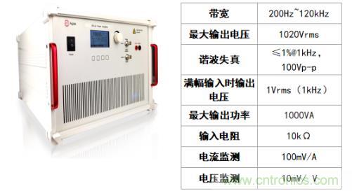 水聲功率放大器如何應(yīng)用在水聲通信方面？