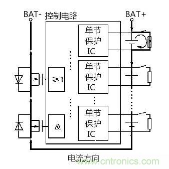 詳解鋰電池組保護(hù)板均衡充電工作-KIA MOS 管