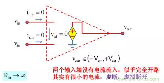 模電怎么這么難學(xué)透呢？