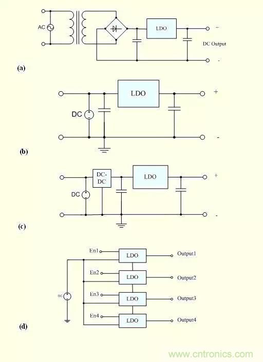 DC-DC和LDO的原理和區(qū)別