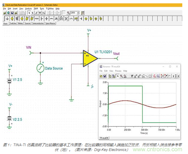 模擬電壓比較器的基本要點(diǎn)及使用方法：從電平檢測(cè)到振蕩器