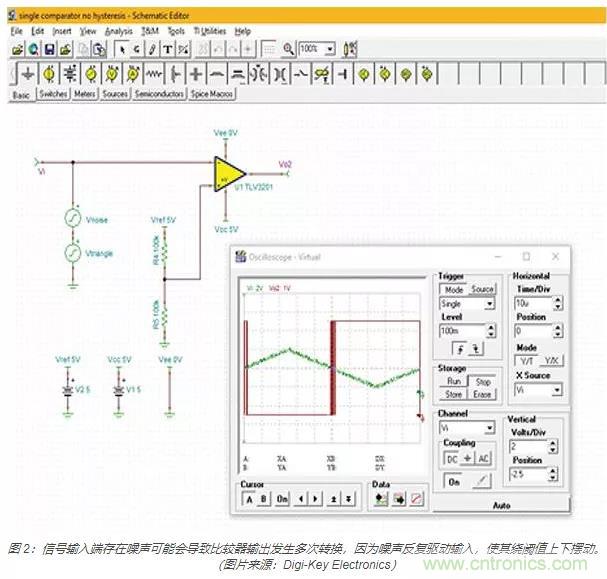 模擬電壓比較器的基本要點(diǎn)及使用方法：從電平檢測(cè)到振蕩器