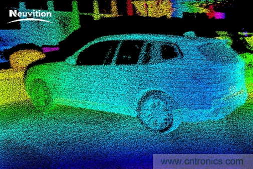 高精度固態(tài)激光雷達在自動駕駛汽車領域的應用
