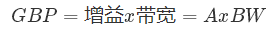 什么是運(yùn)算放大器？及運(yùn)算放大器的分類、關(guān)鍵特性和參數(shù)