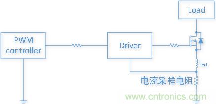 雙低邊驅(qū)動(dòng)芯片NSD1025在開關(guān)電源應(yīng)用中有何優(yōu)勢(shì)