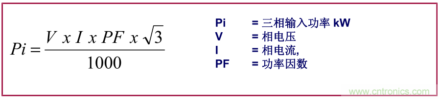 如何正確使用電機(jī)負(fù)載率？