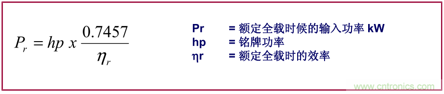 如何正確使用電機(jī)負(fù)載率？