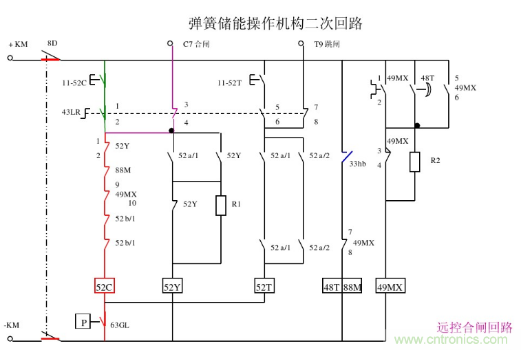 高壓斷路器的操作結(jié)構(gòu)有哪幾種？和隔離開關(guān)有什么區(qū)別？