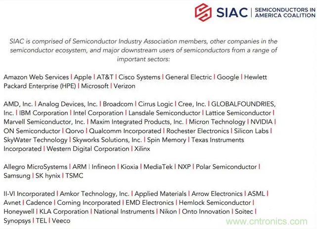 SIAC聯(lián)盟大改半導體產業(yè)格局？來中國（國際）半導體技術在線會議暨在線展