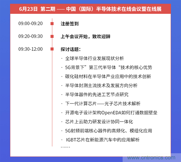 SIAC聯(lián)盟大改半導體產業(yè)格局？來中國（國際）半導體技術在線會議暨在線展