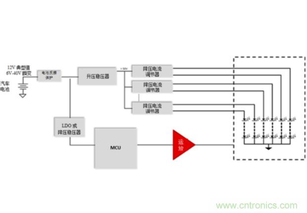 為外部照明應(yīng)用選擇運(yùn)算放大器時(shí)要考慮的關(guān)鍵參數(shù)