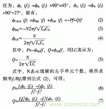 新型寬帶圓極化貼片天線的應(yīng)用設(shè)計