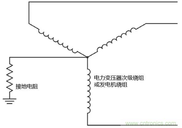 如何使用敏感繼電器找到在VFD電阻接地系統(tǒng)中的接地故障？