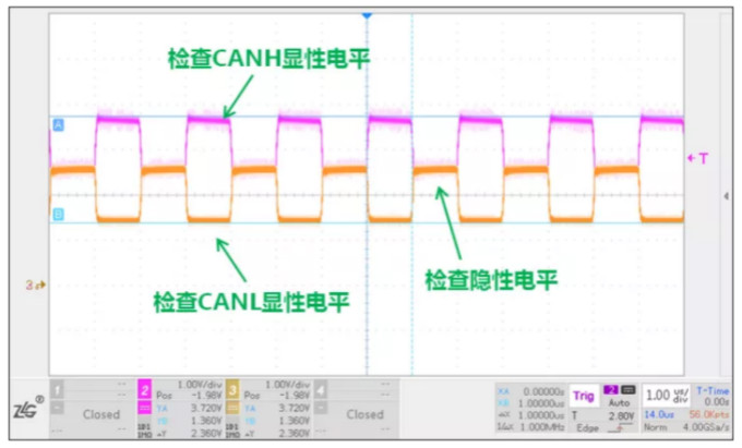 CAN接口異常如何分析？看這篇就夠了