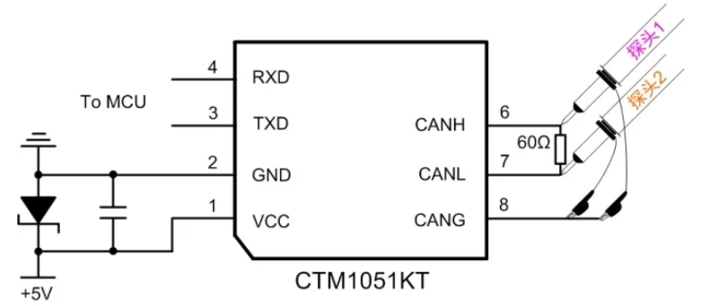 CAN接口異常如何分析？看這篇就夠了