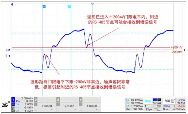 新能源領(lǐng)域中的多節(jié)點RS-485總線保護電路應(yīng)用