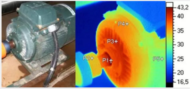 驅(qū)動未來，如何對電機運行異常做分析與定位？