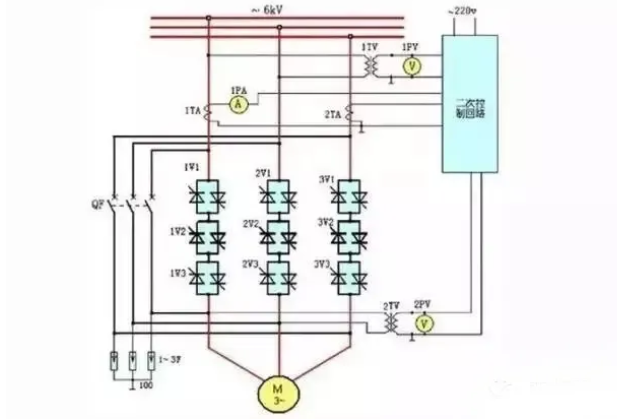 變頻器軟啟動器控制使用以及電機各種啟動方式