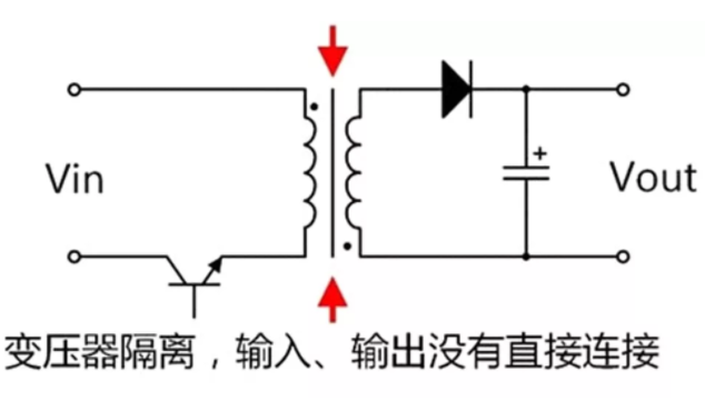 隔離電源和非隔離電源的區(qū)別，小白必讀！