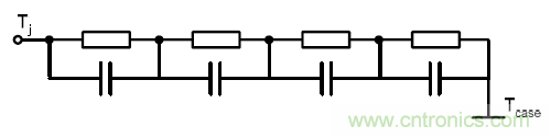 數(shù)字IC的高級(jí)封裝盤點(diǎn)與梳理