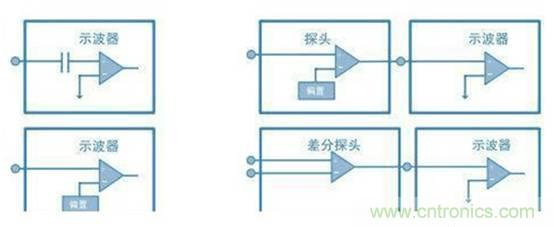 基于壓電主動(dòng)傳感技術(shù)中功率放大器的應(yīng)用