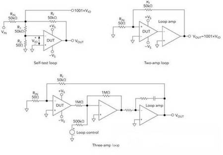 運算放大器參數(shù)測試有哪些方法？