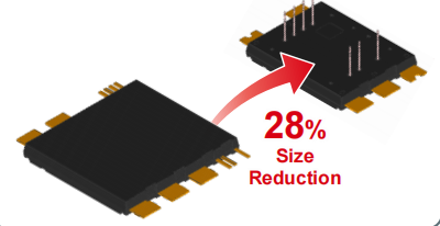 超高功率密度SiC模塊，助力電動(dòng)車(chē)主逆變器小型化