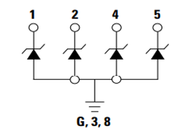 可實(shí)現(xiàn)高可靠性的5G宏基站設(shè)計(jì)