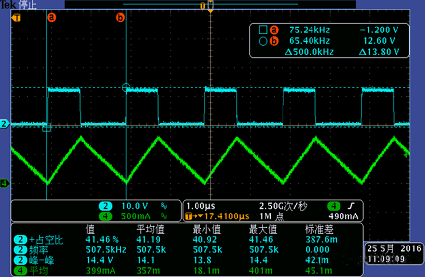 開關(guān)電源的工作模式CCM、BCM、DCM