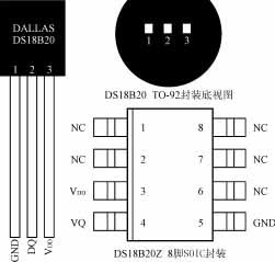 一文全面詳解數(shù)字溫度傳感器DS18B20