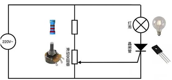 晶閘管是怎么調(diào)節(jié)燈泡亮度的？