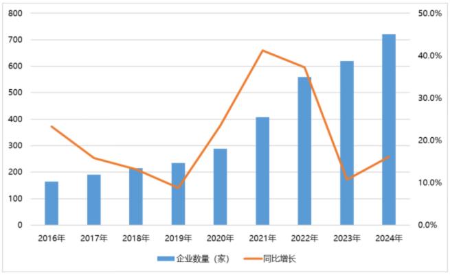 電子元器件行業(yè)迎新機遇，CEF深圳展共謀電子行業(yè)未來藍圖