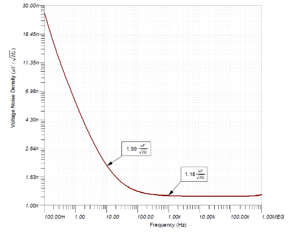 如何使用分立式 JFET 放大低噪聲電路中的小信號？