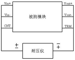 比對隔離電源與非隔離電源