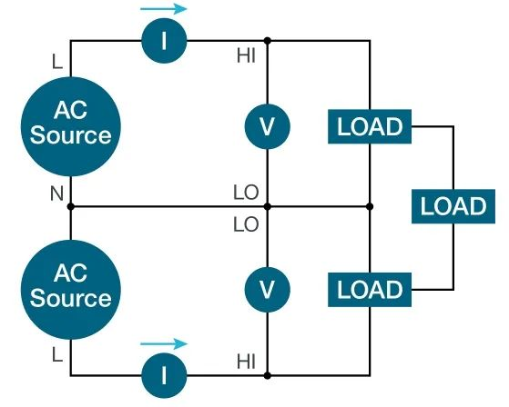 使用示波器對(duì)三相電機(jī)驅(qū)動(dòng)器進(jìn)行測(cè)量（上）