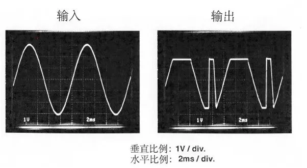 運(yùn)算放大器輸出電壓反向問(wèn)題：正確選型，輕松化解！