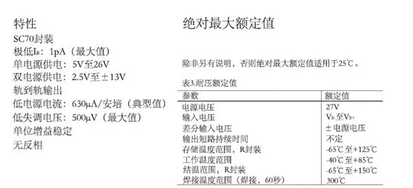 運(yùn)算放大器輸出電壓反向問(wèn)題：正確選型，輕松化解！