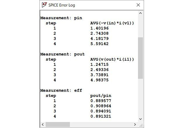 使用 LTspice 進(jìn)行電源電路設(shè)計(jì)的技巧